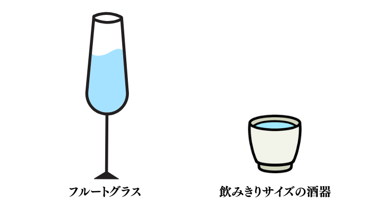 日本酒_酒器の選び方